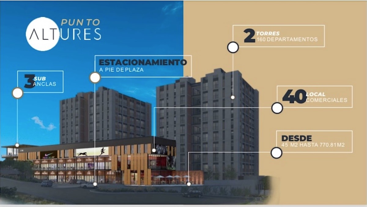 Departamentos en Venta en Capital Norte