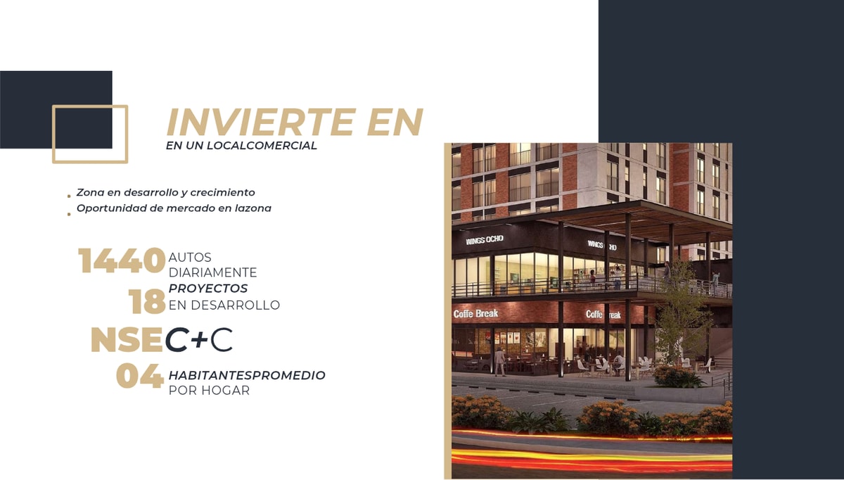 Locales en venta en plaza comercial Punto Altures  2