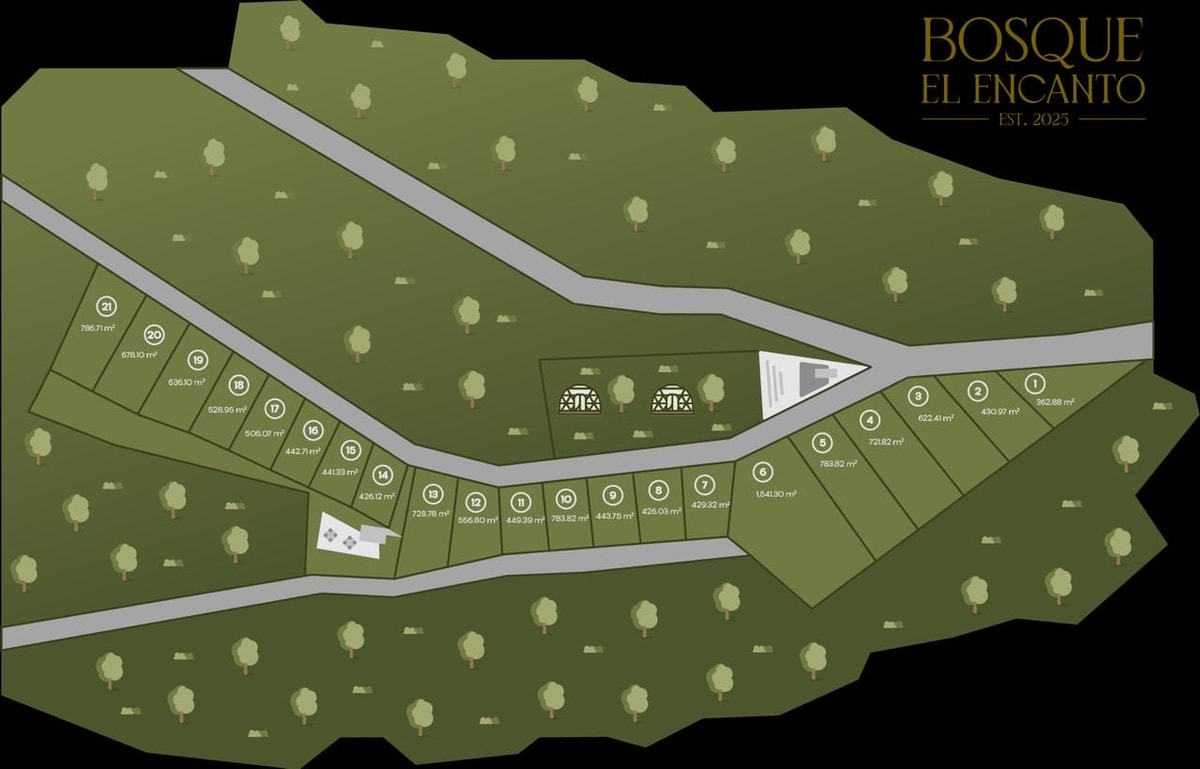 Lotes residenciales campestres en Mazamitla 3