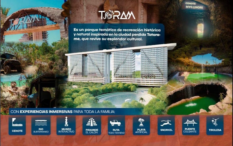 Toram